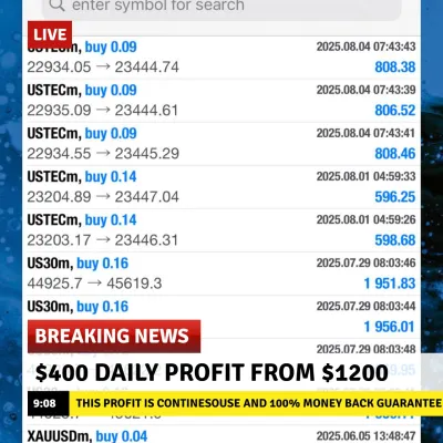 i will give you Trading Robot that Makes $400 from $1200 Daily