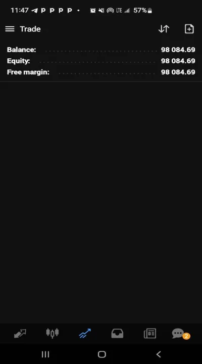 deliver and install profitable forex trading robot, forex ea, mt4 ea, scalping ea with high ROI